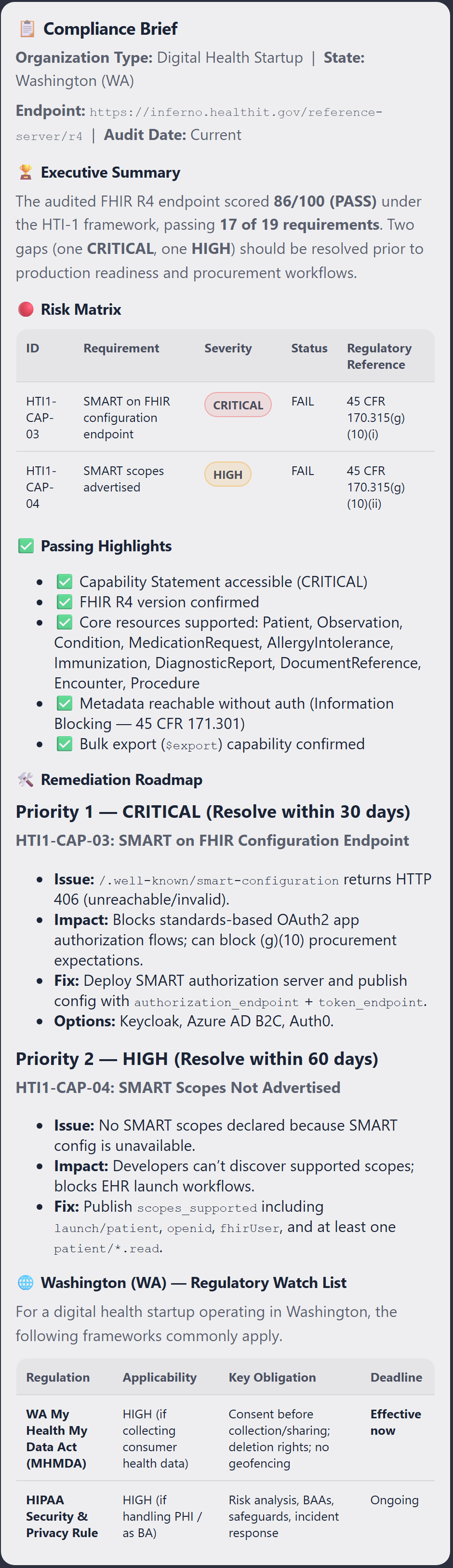 The TAP tool auditing a FHIR endpoint and returning a scored compliance report